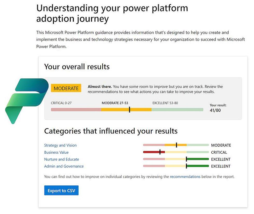 How far are you on the Power Plaform adoption journey?