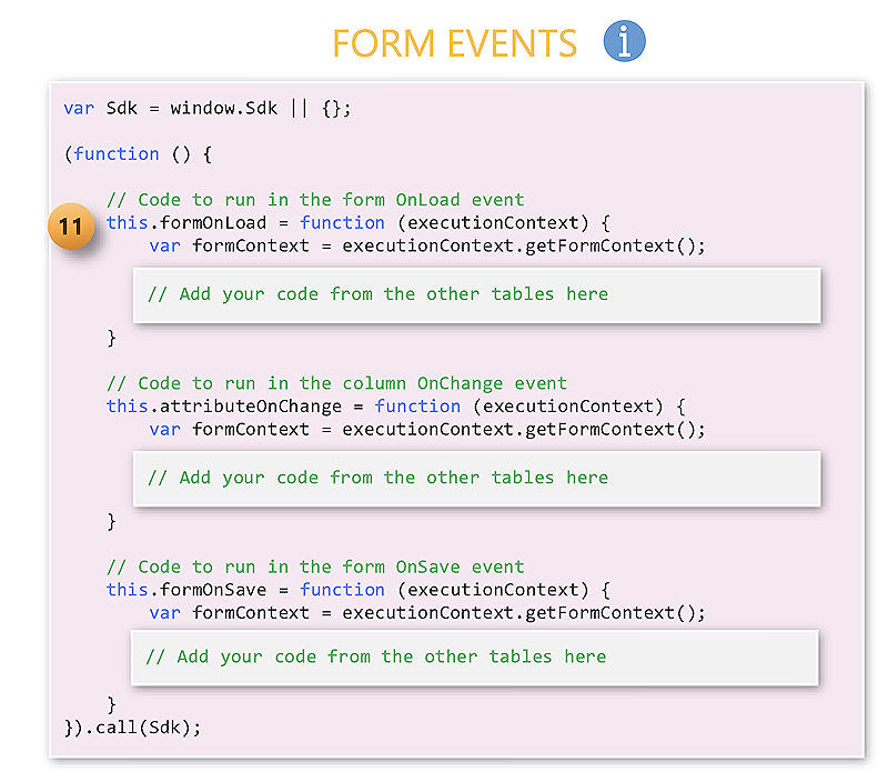 Power Apps Model Driven Apps JavaScript Cheatsheet