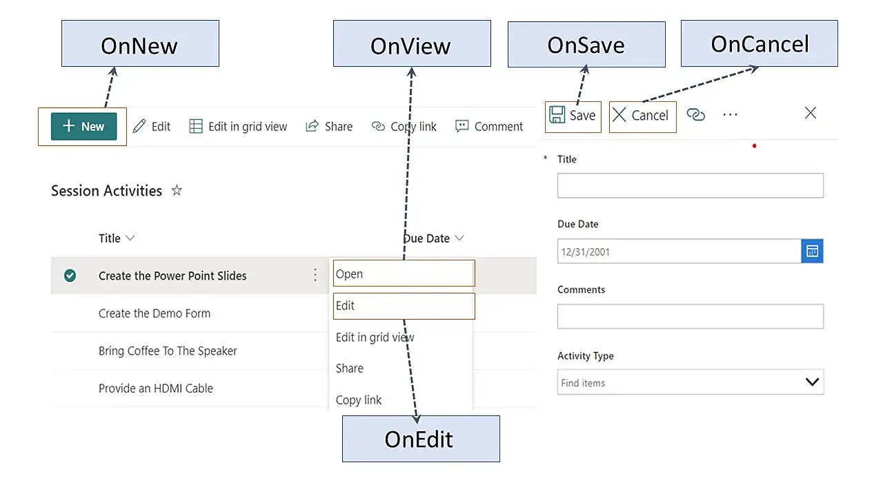 Managing Variables in Custom SharePoint Forms via Power Apps