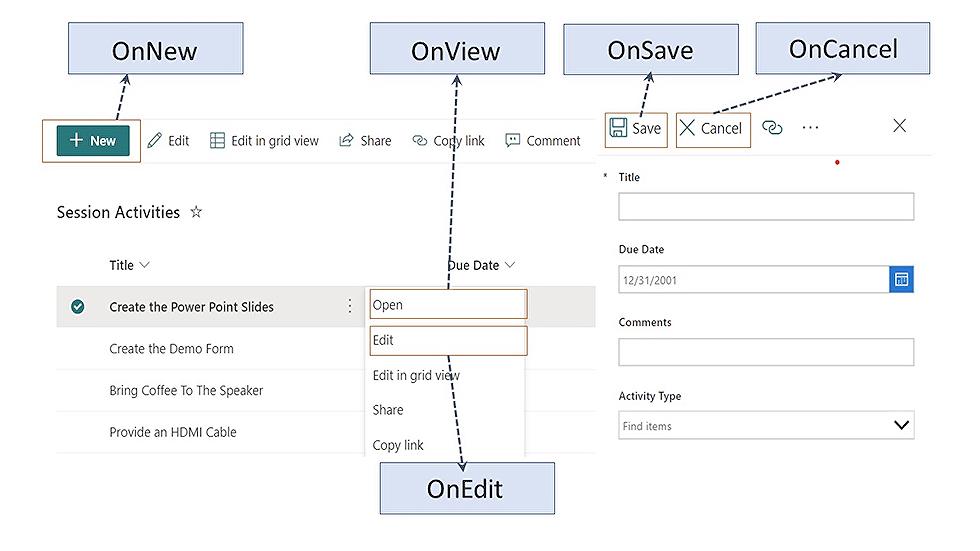 Handling variables in SharePoint custom forms built with Power Apps