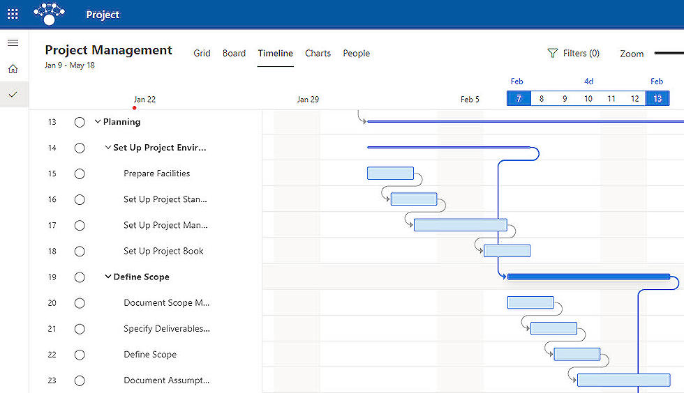 How to import a Microsoft Project schedule into Project for the Web