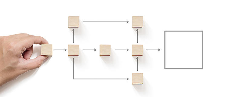 Analyse your Solution Dependencies in Dataverse
