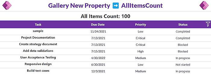 Power Apps - Complete Guide on AllItemsCount in Power Apps Gallery Control