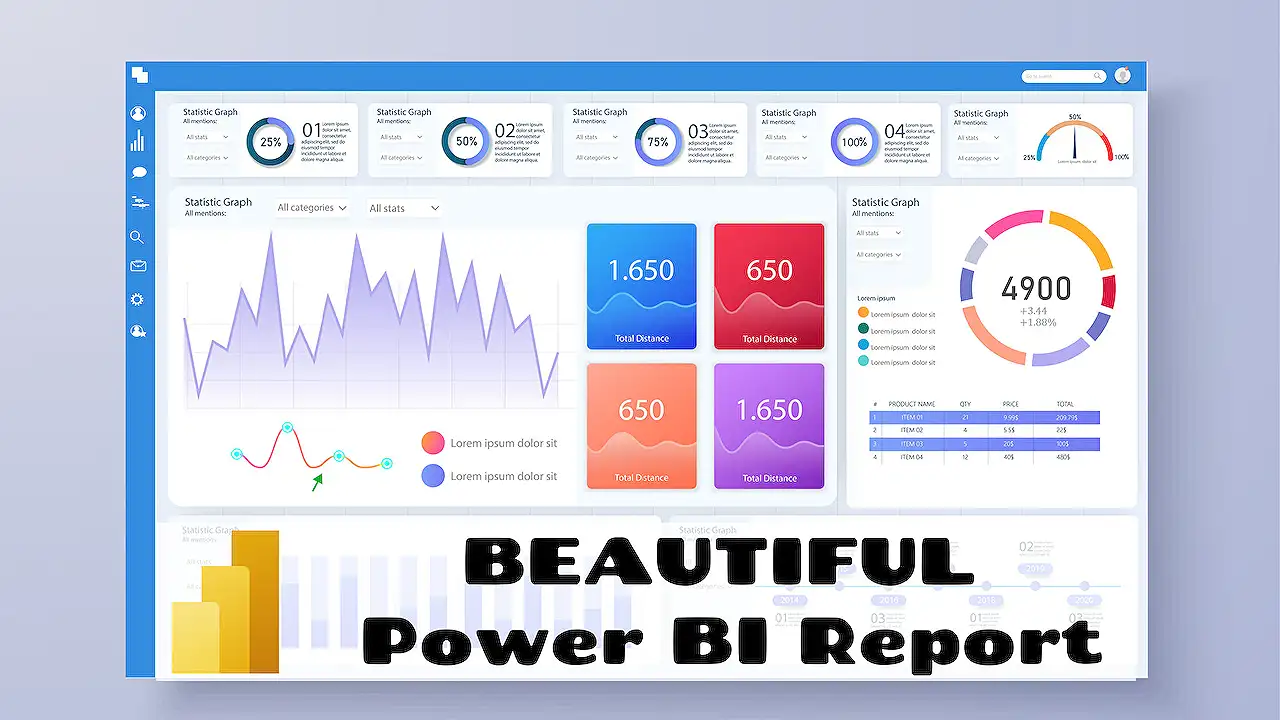 Want a BEAUTIFUL Power BI Report? Start here!