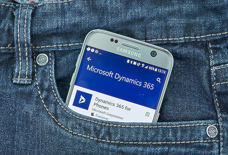 Dynamics 365 CRM meets Microsoft Teams