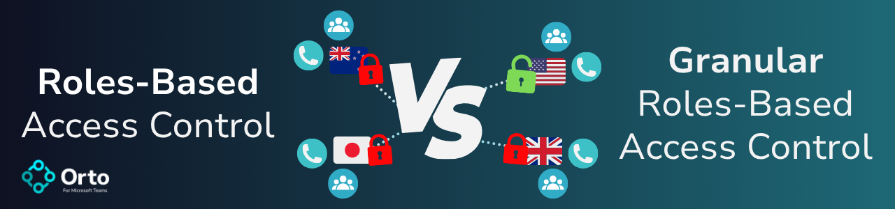 RBAC vs Granular RBAC: Why Global Enterprises Are Decentralizing Microsoft Teams Management