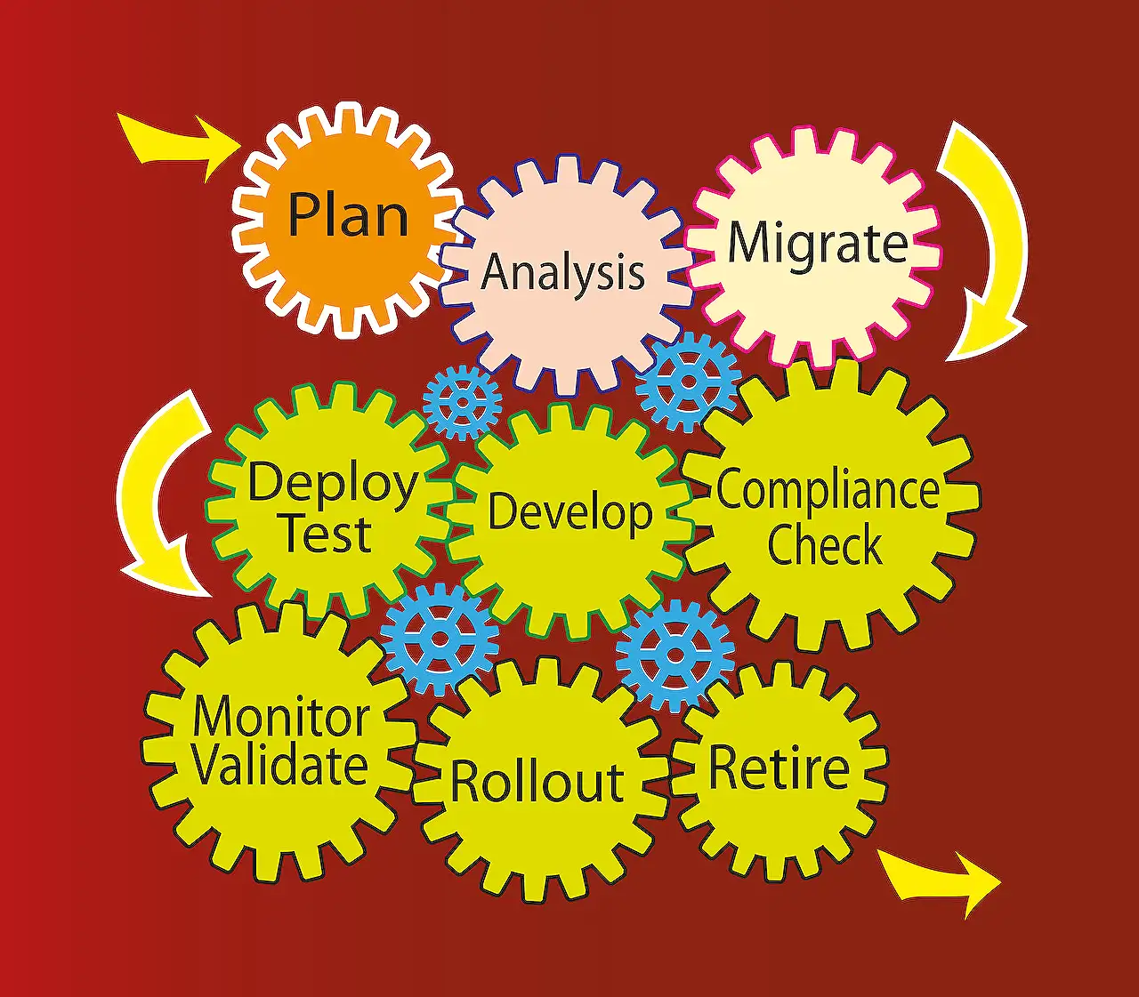 The clash between Power BI git integration and deployment pipelines