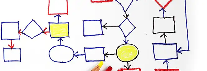 Claude in Power Apps: 4 Ways to 10x