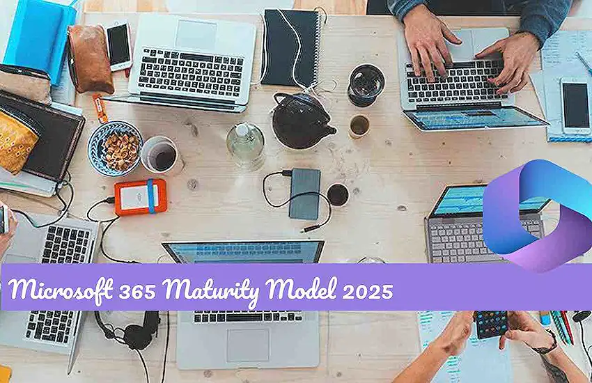 Microsoft 365 Maturity Model 2025