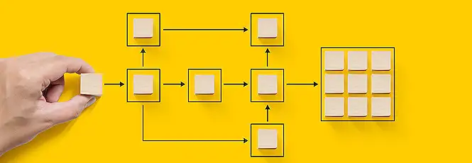 Activate Power Automate Flow in Copilot Studio Guide