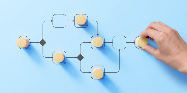 Dataverse - ULTIMATE Data Models Guide | Dynamics 365 | ERD