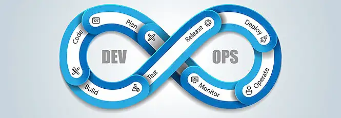 Jira Cloud: Connect to 365 Copilot