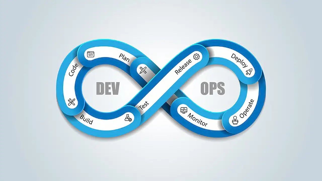 Jira Cloud: Connect to 365 Copilot