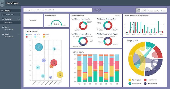 Power BI Multi Layer Bar Chart Guide IBCS Tutorial Power BI Multi Layer Bar Chart Guide IBCS Tutorial