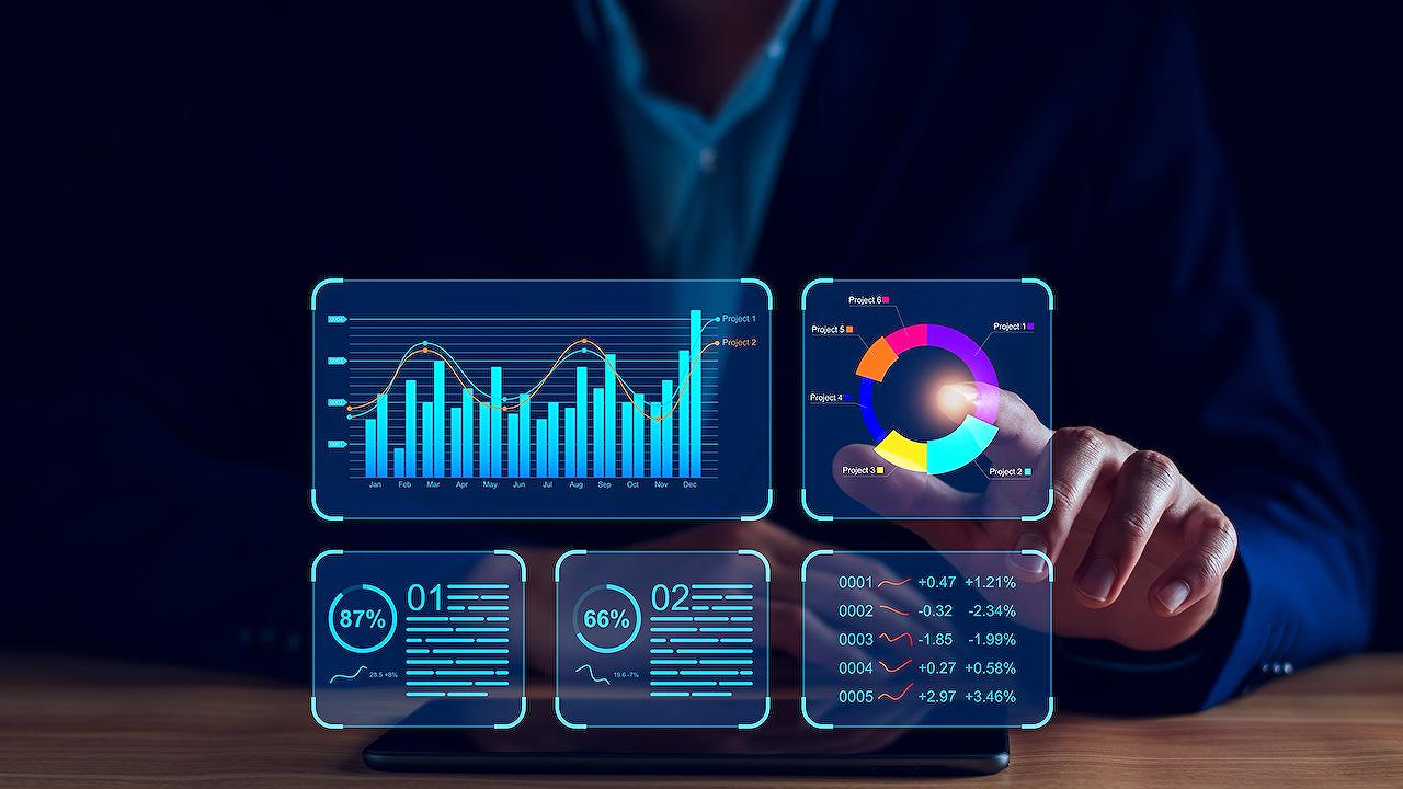 Create Interactive Budget & Analysis Excel Dashboard