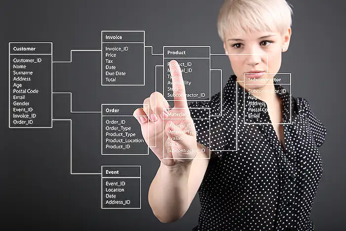 Microsoft Dataverse - Copilot MCP Server: Read/Write Dataverse