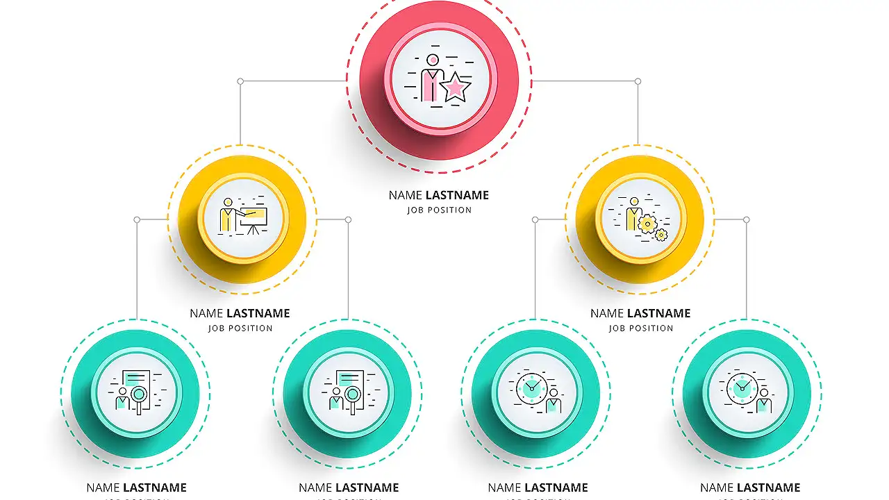 Dataverse Driven Org Chart for Power Apps - Dataflows and Mod...