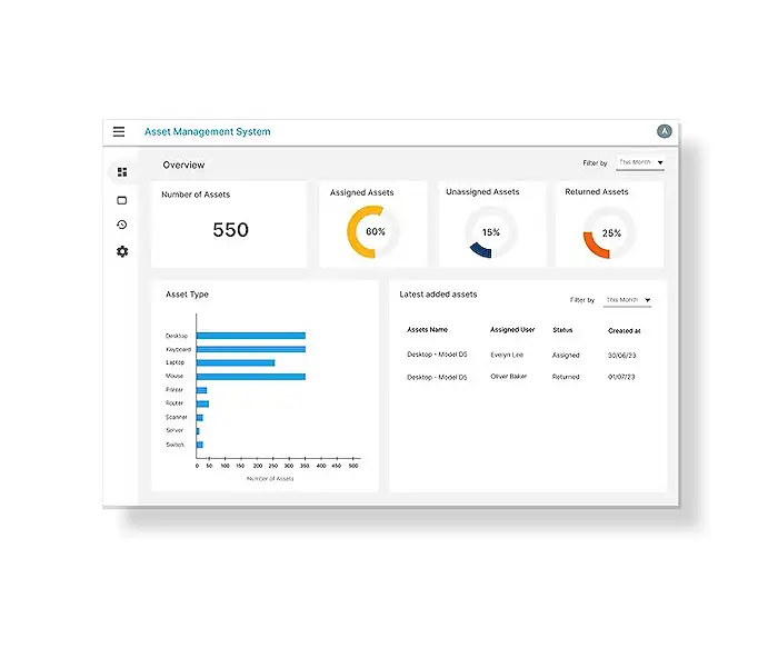 Power BI - Create a Power BI Timetable: Easy 2024 Guide