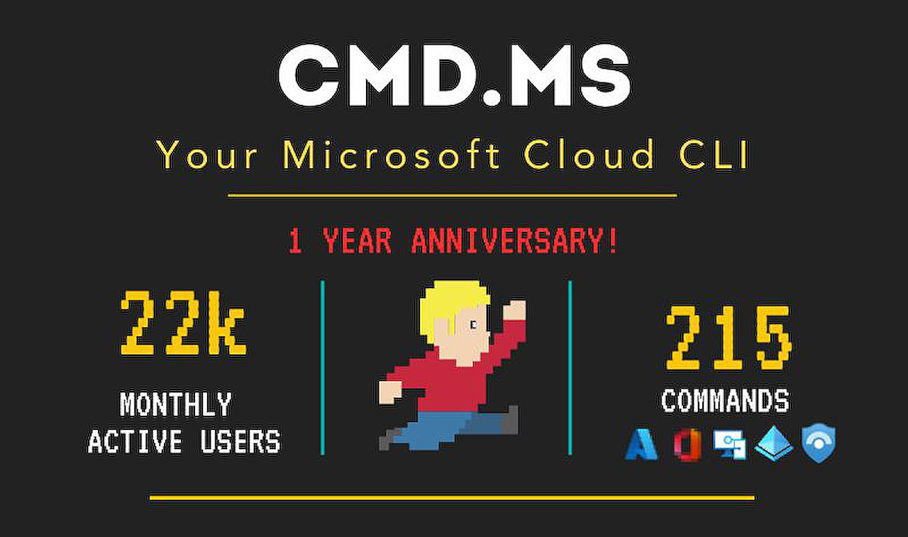 Microsoft Cloud command line!