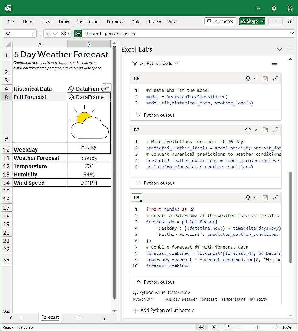 Excel Labs New Python Editor: Comprehensive Guide & Features