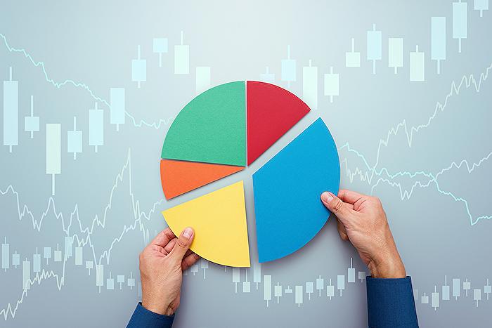 SharePoint Online - Ultimate Guide: Create SharePoint Charts with JSON