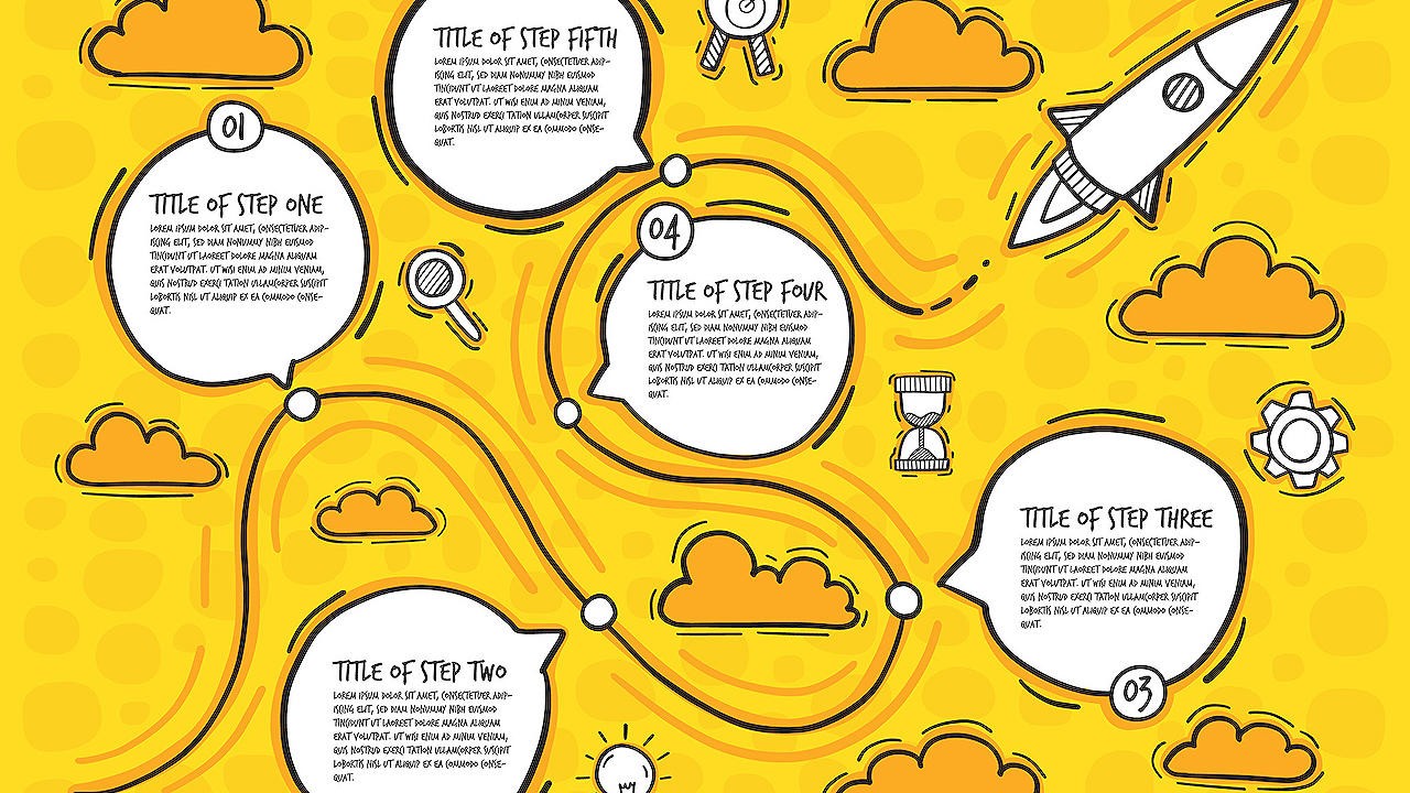 Power BI native Timeline