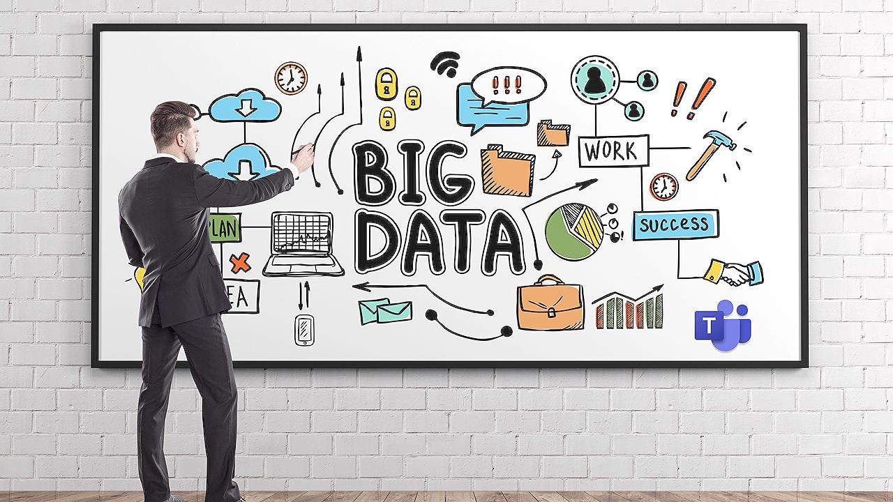 Microsoft Whiteboard Features Standalone & Teams Integration