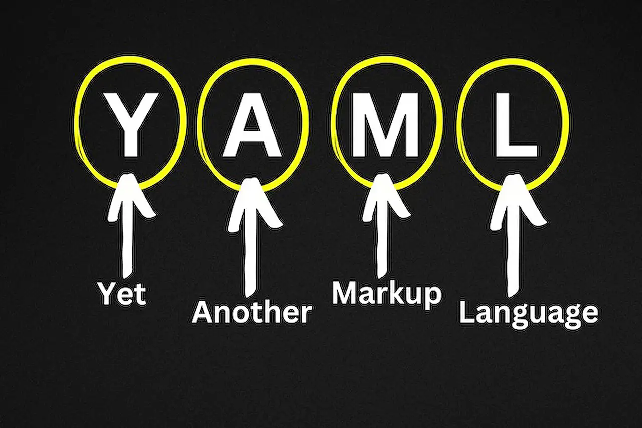 Mastering Power Apps: Essential YAML Integration Guide