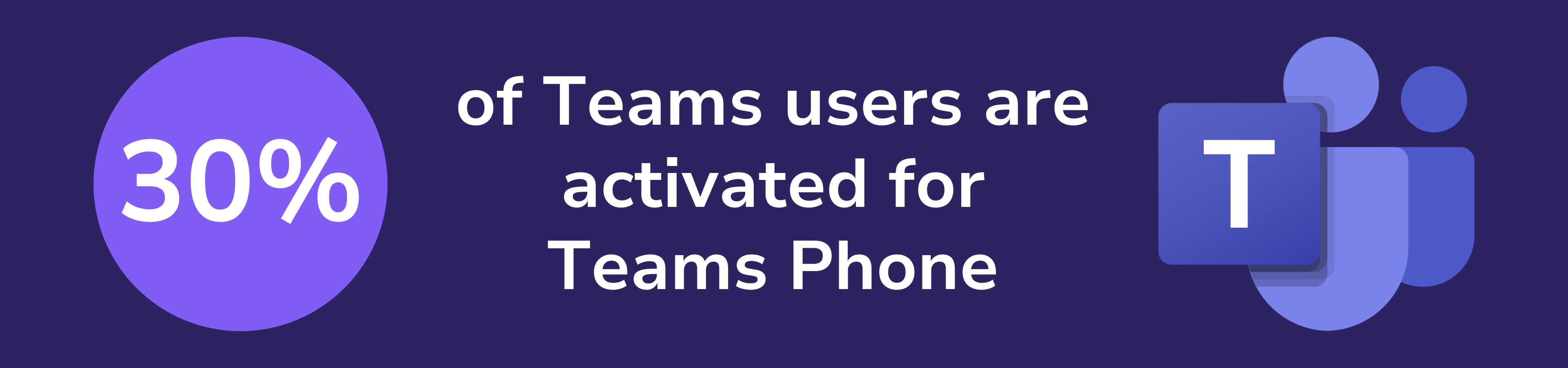 Are You Managing Teams Phone Effectively?